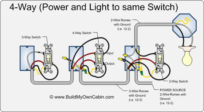 4 Way Switch Wiring Diagram