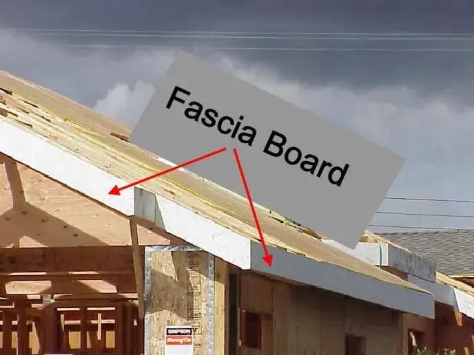 Fascia Board: A Complete Guide to Installation, Costs & Maintenance